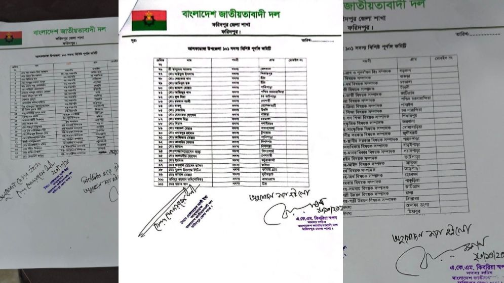 ফরিদপুরে বিএনপির কমিটিতে আ.লীগ নেতারা
